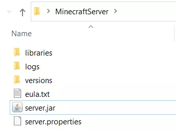 Image: Minecraft server folder after running the JAR file