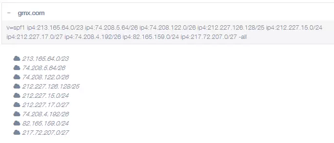 Screenshot of an SPF record Image: Screenshot of an SPF record