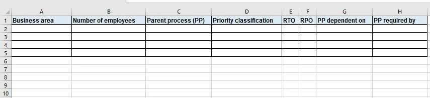 Image: bia-business-impact-analysis-example-table-1.jpg
